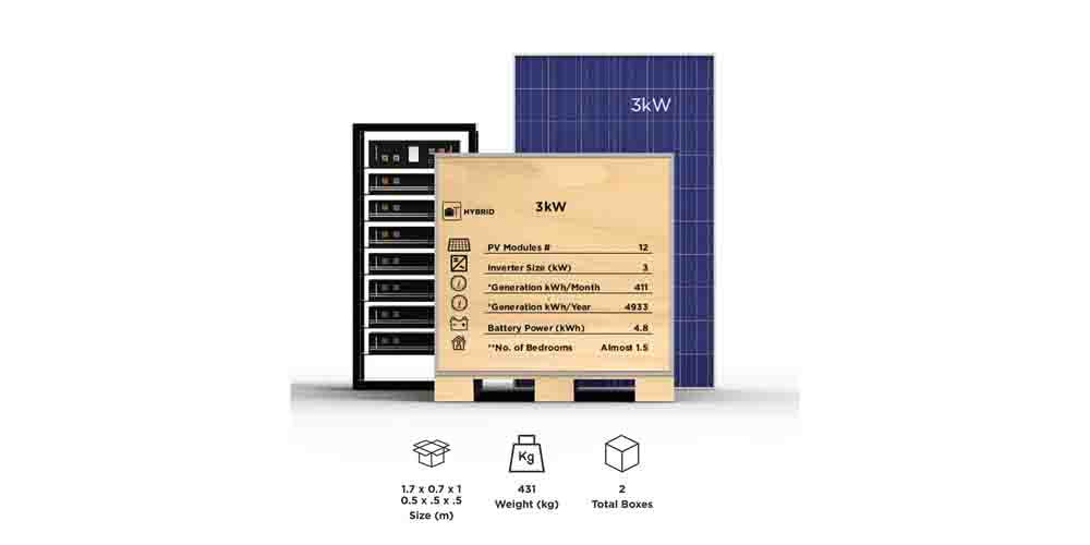 3KW Hybrid Solar Power System