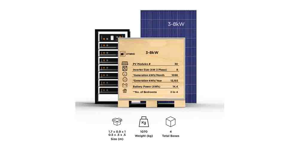 3P 8KW Hybrid Solar Power System