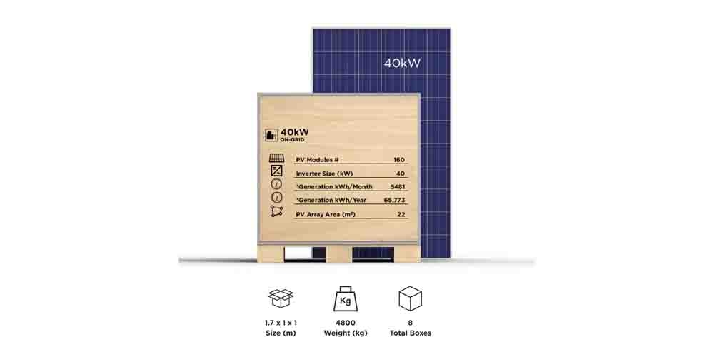40kw Residential On-Grid Solar Power System