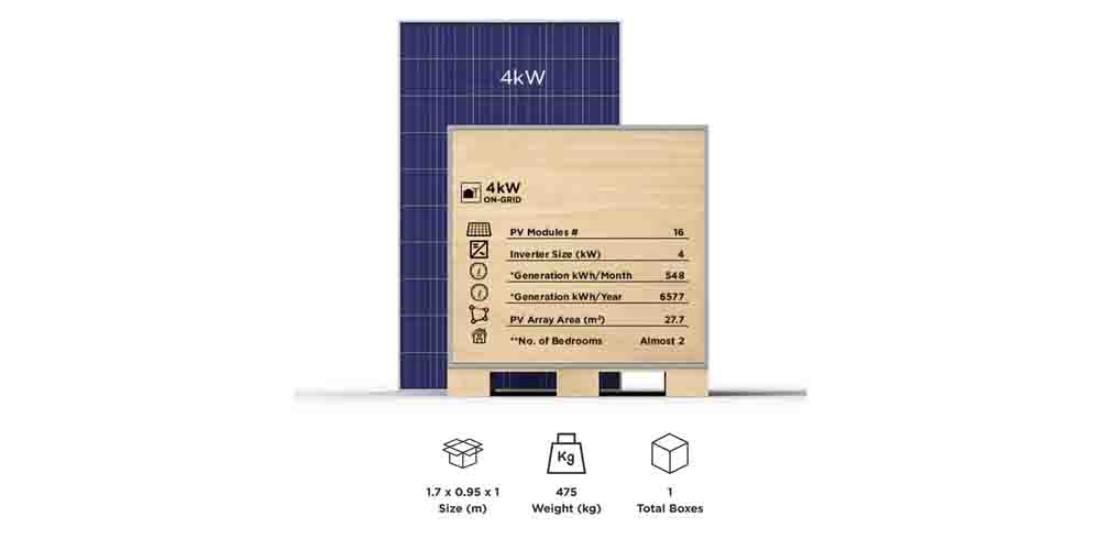 4kw Residential On-Grid Solar Power System
