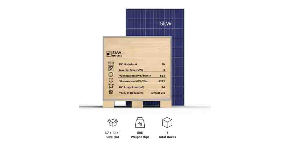 5kw Residential On-Grid Solar Power System