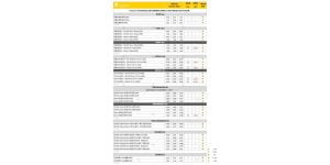 PV midstream and upstream prices bottom out - companies continue to suffer losses (2024.7.18)