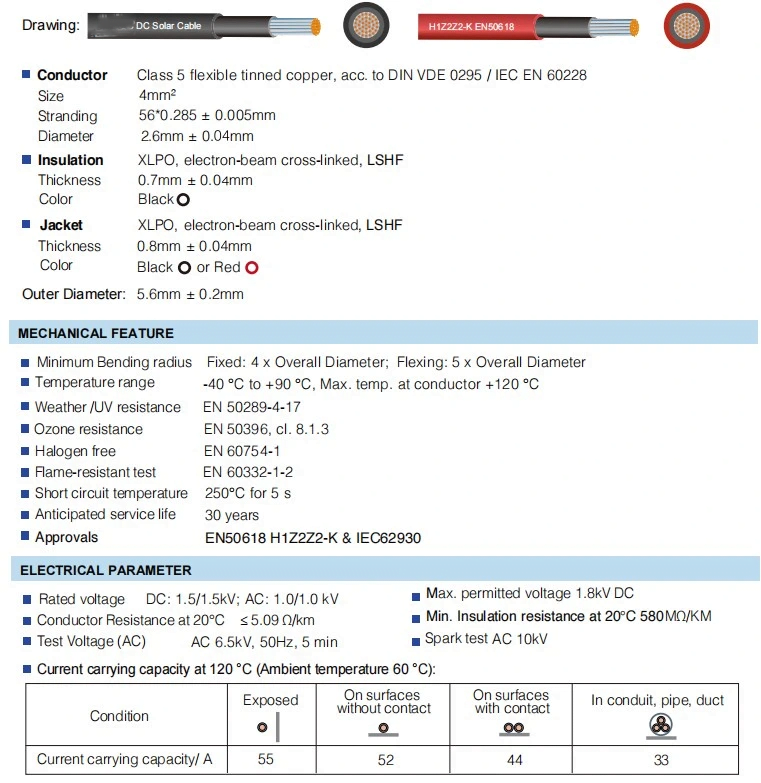 Solar-cable-for-Solar-System-10-12-14-16AWG-2-5mmsq-4-0mmsq-6-0mmsq-10-0mmsq-with-TUV-UL-H1z2z2-K